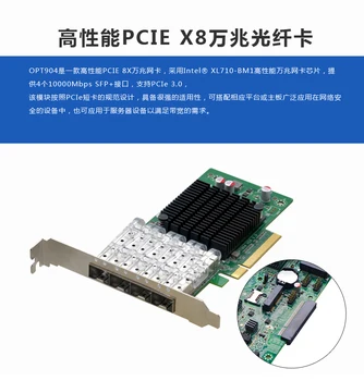 מקורי OPT904 40 ג ' יגה ביט סיב אופטי כרטיס PCIE X8 רך ניתוב הרחבה אופטי כרטיס XL710-BM1 כרטיס רשת