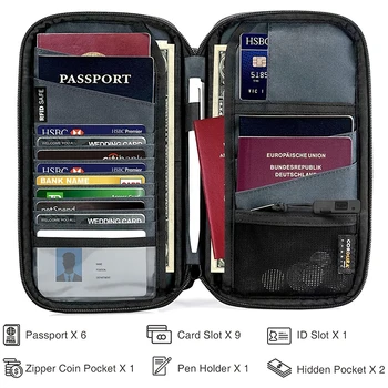 חם נסיעות הארנק המשפחה דרכון בעל יצירתי עמיד למים מסמך תיק מארגן נסיעות אביזרים מסמך בעל הכרטיס התיק
